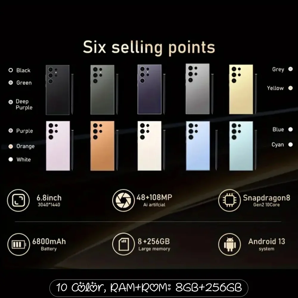 Unlocked Android Smartphone- Black